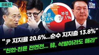 박지훈의 뉴스인사이다-[뉴스토마토 여론조사]윤 지지율 20.6%...또 최저치 (김민하, 박영식)-특별감찰관 놓고 친한-친윤 전면전 (김필성, 신유진) (1024_목)