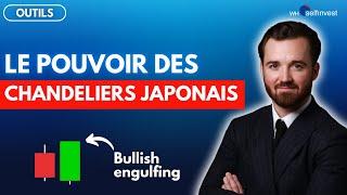 Trader avec les configurations de bougies japonaises