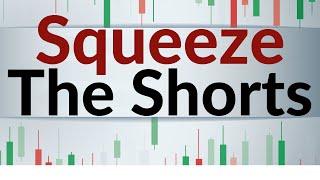 Is the short squeeze in the S&P on right now?