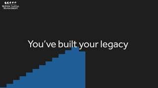 Wealth Management For People Who Know | McIver Capital Management