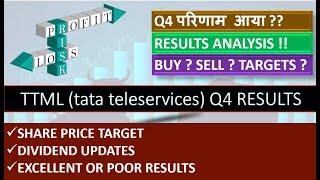 TTML SHARE NEWS TODAY LATEST. TATA TELESERVICES RESULTS TODAY. TTML SHARE ANALYSIS Q4 RESULTS 2022.