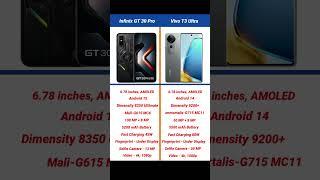 Infinix GT 30 Pro vs Vivo T3 Ultra Comparison #shorts #short #infinixgt30pro #vivot3ultra
