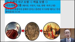 21세기 새로운 목회모델(아브라함 목회), 부제: 성경이 말하는 하나님 경제 (1부)