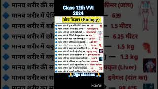 class12th Biology#vviquestion #class10th#bsebexam2024 #short12th biology vvi objective question 2024