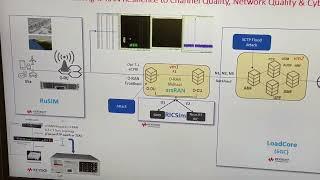 EE 6GSymp Keysight2