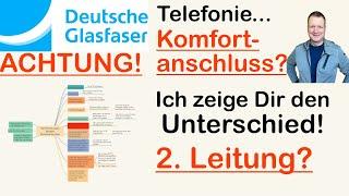 Deutsche Glasfaser FTTH Telefonoptionen - Welche passt zu dir?