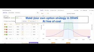 Make your OWN Option strategy Builder in DHAN at free of cost