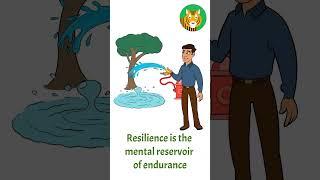  Defining Resilience: What It Means and Why It Matters #resilience #resilient tiger #potential