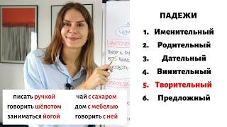 ЧЕМ или С ЧЕМ? Творительный падеж || Существительные. Падежи