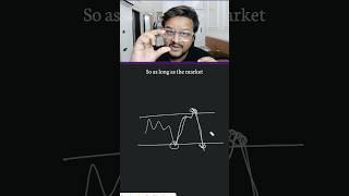 No stop loss trading  #trading #daytrading #forextrading #xauusd #smc #ict #fvg #liquidity
