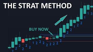 The STRAT - Win With This Charting Method