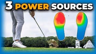 How can Golfers learn from Long Drive POWER MOVES? 3 Tips for LONGER DRIVES (effortless)