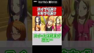 スイプリ派？ドキプリ派？