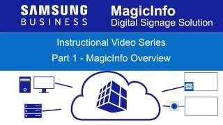 Samsung MagicInfo System Overview