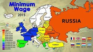 The History of Minimum Wage in Europe Monthly (1999-2022)