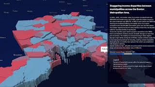 MVP Dataviz