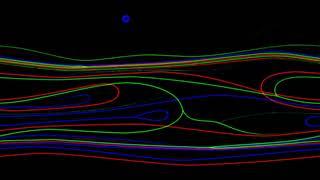 Multispecies Slime Mould with Avoidance Rules (Balanced Strength, On Torus)