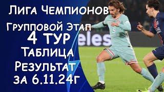 Лига Чемпионов. 4 тур. Результат матчей за 6.11.24. Таблица. Расписание  5го тура