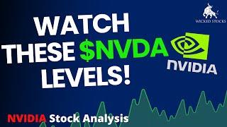 NVIDIA Stock Price Analysis | Top $NVDA Levels To Watch for April 10th, 2025