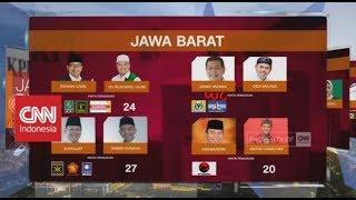 Inilah Jagoan-Jagoan di Pilkada 2018