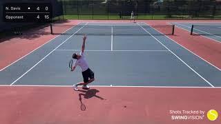 4.5 or 5.0 singles? BIG serve (SwingVision)