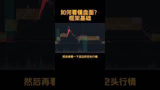 交易分析 盘面的框架 #交易 #期货 #BTC #交易学习 #交易分析