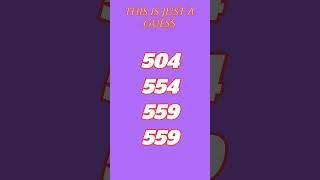 TODAY KERALA LOTTERY PREDICTION GUESSING NUMBERS BHAGYATHARA BT-7