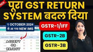 All GST Return System is changes in GST from 1 October 2024 New Invoice Management System (IMS)