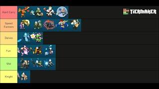 Trove Class Tier List