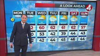 Latest Bay Area weather forecast