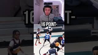 Ray Reacts to Kai Cenat His Basketball Mixtape!