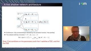 Jérôme Darbon: "Overcoming the curse of dimensionality for some Hamilton-Jacobi partial differen..."