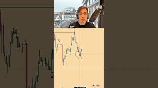 This is the Best strategy for EURUSD!