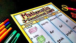 Mathematics 3D Shapes Area & Volume Chart | How to make Formula Chart Paper on 3D shapes | Maths