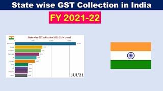 State wise GST collection 2021 22/Indian economy