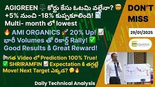  AMI ORGANICS  20% Up!  భారీ Volumes తో రికార్డ్ Rally!  Good Results కి Great Reward!