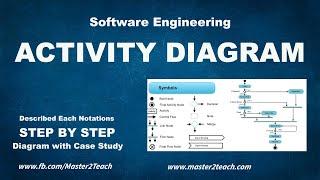 Activity Diagram - Step by Step Guide with Example