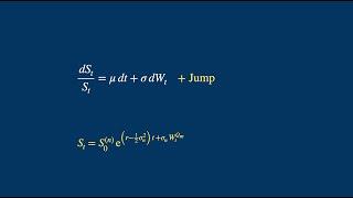 Merton Jump Diffusion Model