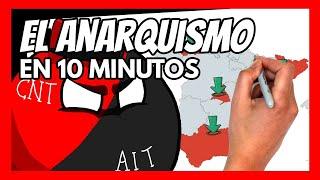  La HISTORIA del ANARQUISMO en 10 minutos | ¿Qué es el anarquismo?