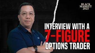 Bang Pham: Options Trader That Beat The Market