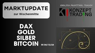 Update zur Wochenmitte || DAX - Gold - Silber - Bitcoin || Fibonacci Trading tagesaktuell