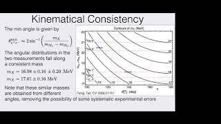 Dynamical evidence for a fifth force explanation of the ATOMKI anomalies - Christopher Verhaaren