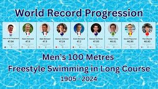 Men's 100 Metres Freestyle World Record Progression (Long Course LCM)