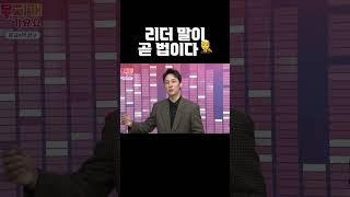 형 말 잘 들으면 자다가도 떡이 생기지 #박경우 #삼총사 #리더 | 무지개쇼