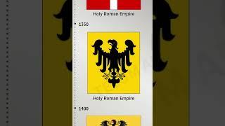 Historical Flags of Italy