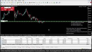 Live XAUUSD GOLD - My Trading Strategy- 11/2