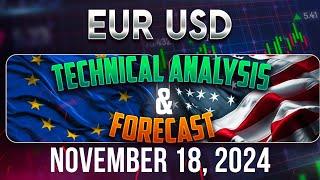 Latest EURUSD Forecast and Technical Analysis for November 18, 2024