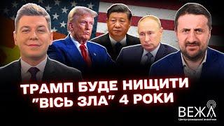 Вікно можливостей: Трамп - вихід України на кордони 1991 року?