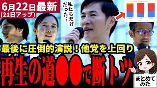 [Shinji Ishimaru's latest] "The path to revitalization can change Japan!" Data showing how the pa...