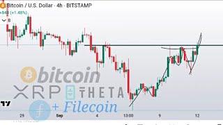 Crypto / Bitcoin Analysis Quick UPDATE! #bitcoin 5 waves? #XRP #THETA of course & Filecoin 